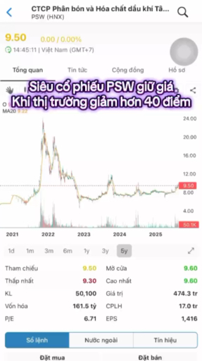 Tại sao siêu cổ phiếu #PSW lại tránh được cú sập t