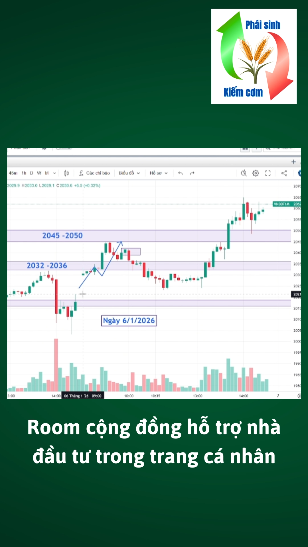 Lý do vào lệnh win hôm nay của em 6/1/2026
Room cộ
