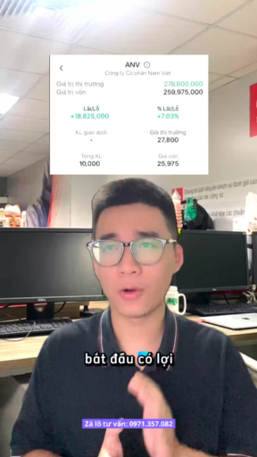 Siêu Uptrend cứ break mua là thắng 
