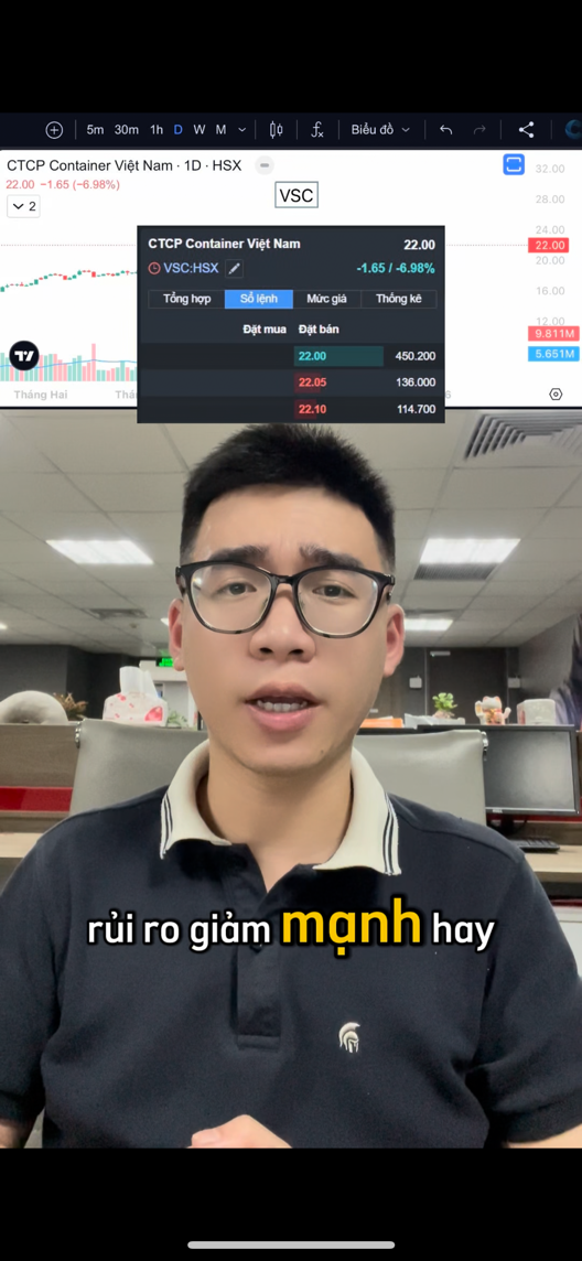 Cổ phiếu VSC giảm sàn liệu có mua được? 
