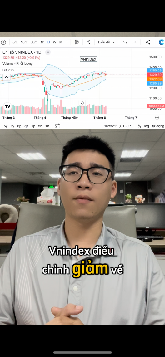 Vnindex điều chỉnh về đâu và cách chọn mua cổ phiế