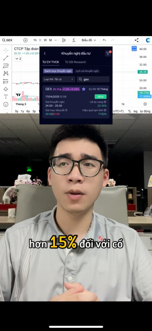 Cổ phiếu GEX lãi +15% 