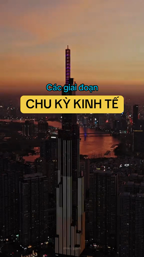 Các giai đoạn của một Chu Kỳ Kinh Tế👇👇