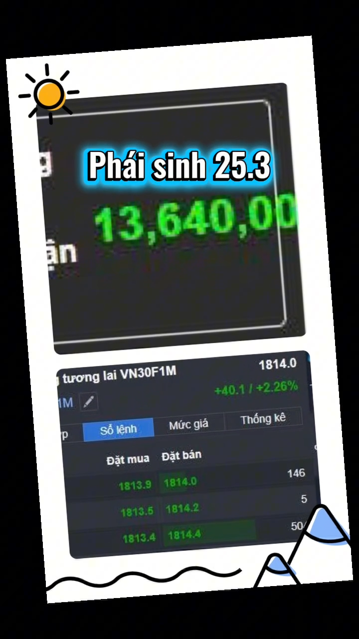 Phái sinh 25.3 ngồi gồng lỗ cả phiên và cái kết!
T
