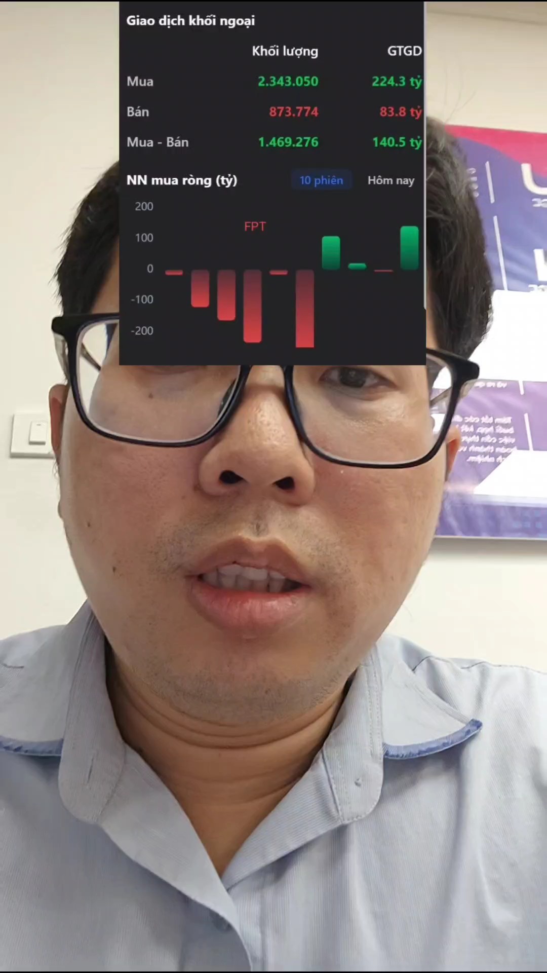 Fpt giao dịch lạ