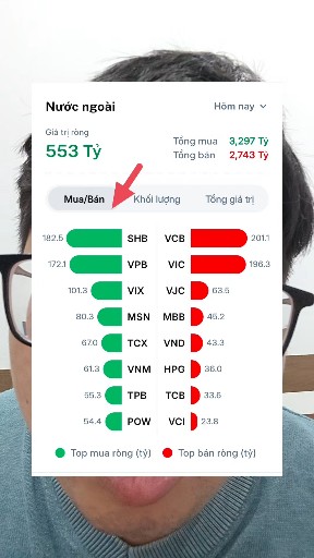 Khối ngoại trở lại mua Shb