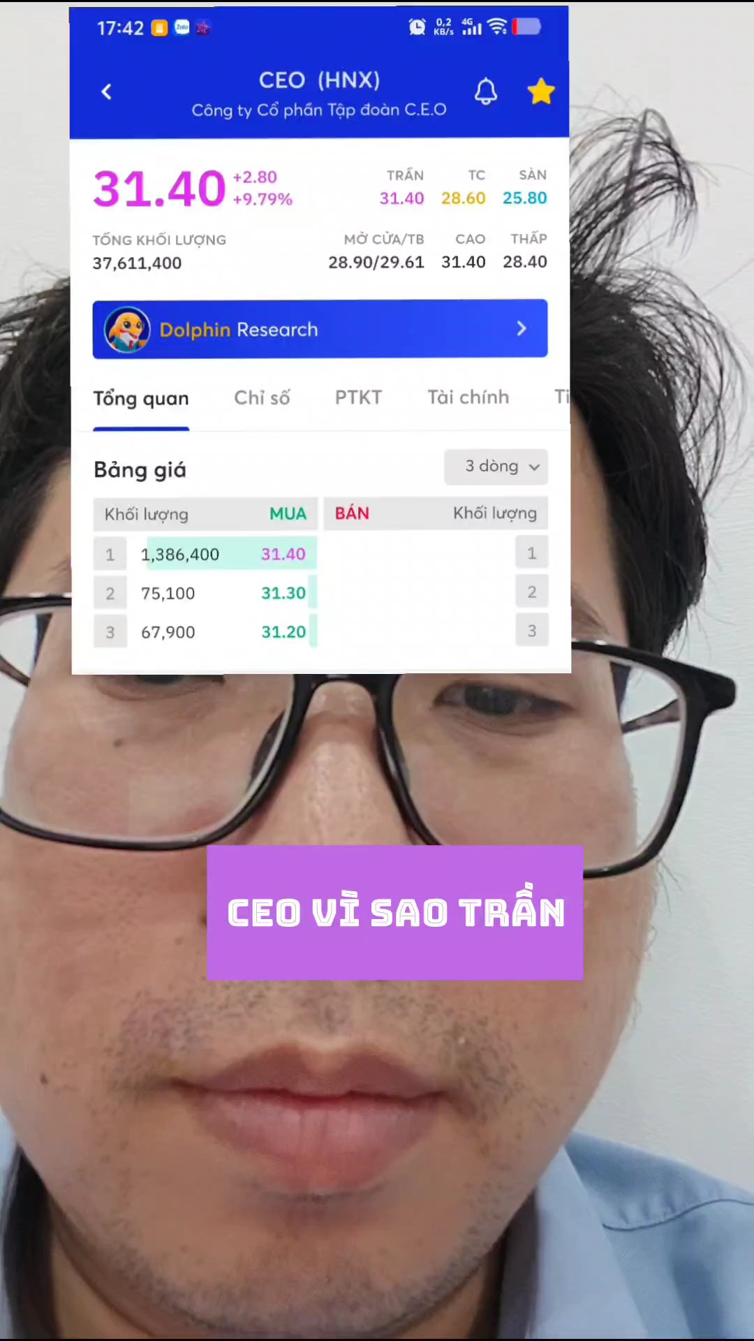 Ceo vì sao trần