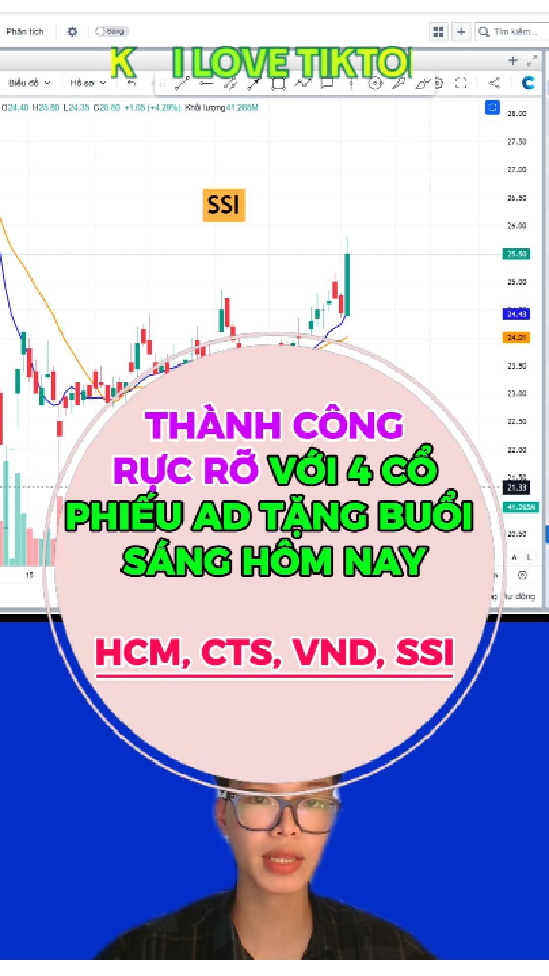 Đã chia sẻ cho cả nhà nhé