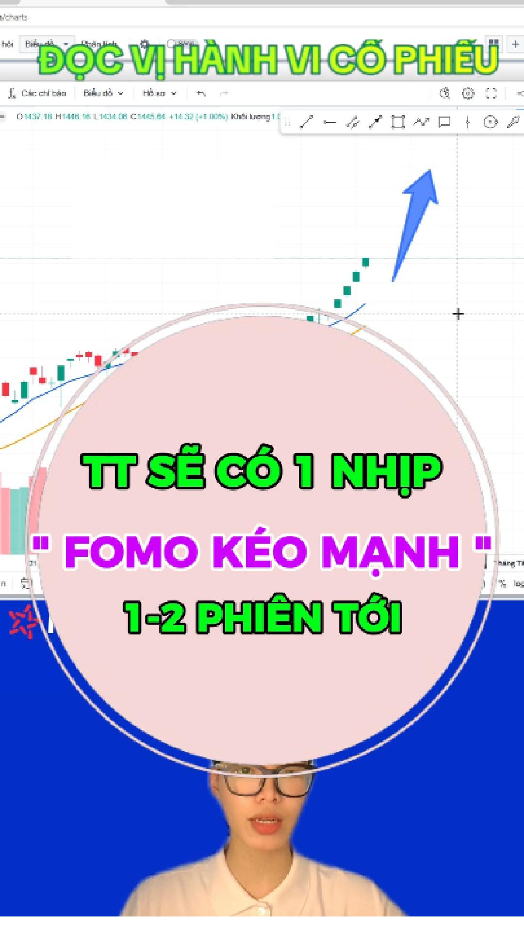 TT SẼ CÓ 1 NHỊP KÉO MẠNH FOMO NỮA