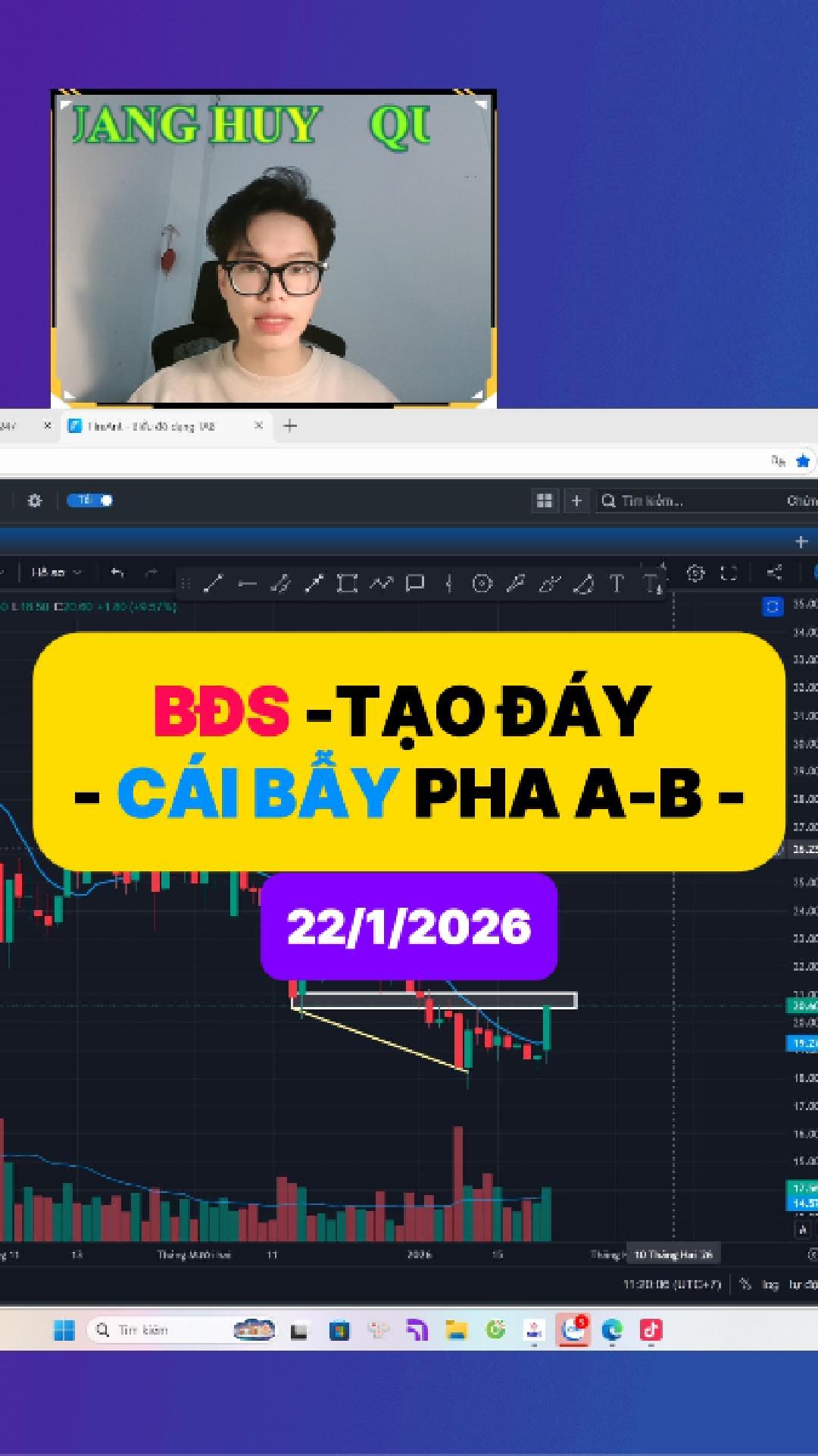 Bất động sản tạo đáy và hình thình cái bẫy pha A v