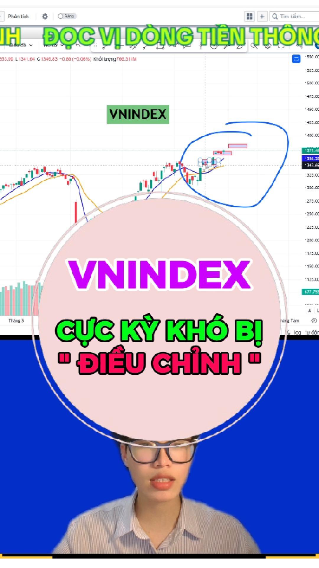 THỊ TRƯỜNG HIỆN TẠI CỰ KỲ KHÓ BỊ ĐIỀU CHỈNH MẠNH