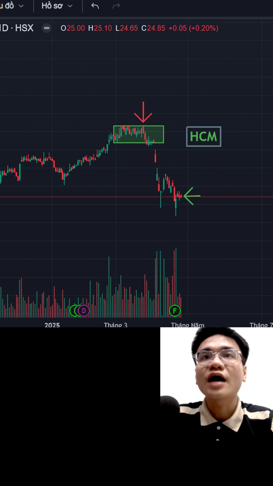 KRX không đủ áp phê !!!

https://www.tiktok.com/@c