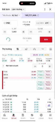 Mãi không mua được may mắn hay đen hả các bác 