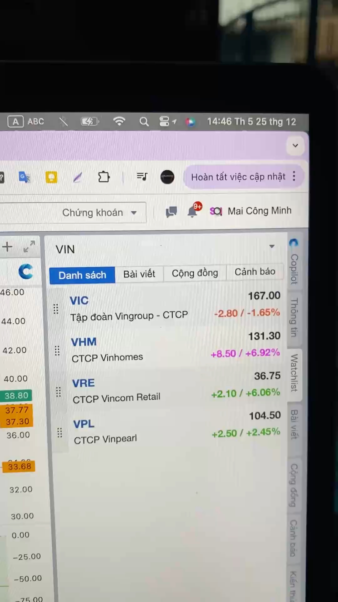 Thị trường thật trong sạch