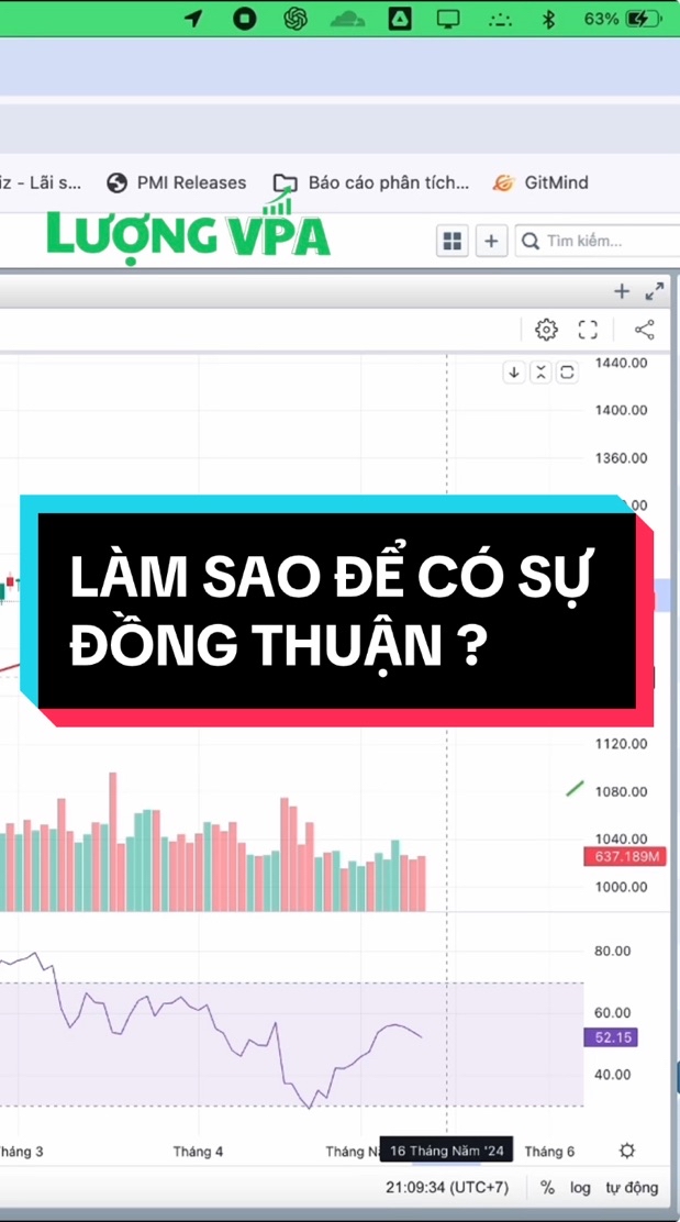 🔥THỊ TRƯỜNG ĐANG PHÂN HOÁ MẠNH
LÀM SAO ĐỂ CÓ SỰ Đ