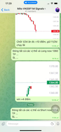 XU HƯỚNG PHÁI SINH HIỆN TẠI👇

-------------------
