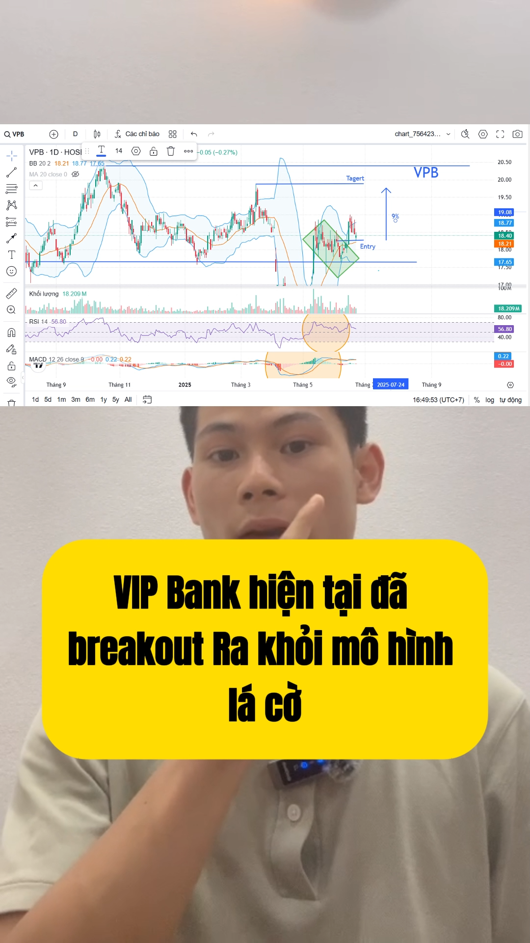 VPBANK lại tím trần 
ib để dược tư vấn hỗ trợ đầu 
