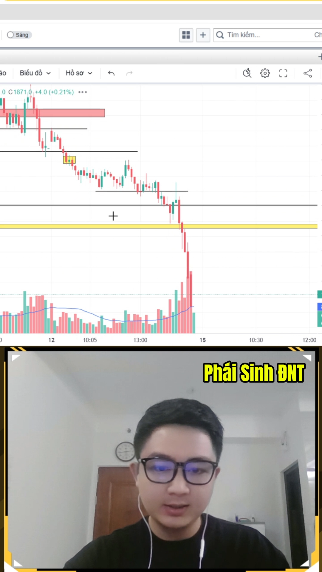 Big Short phái sinh ngày 12/12/2025
