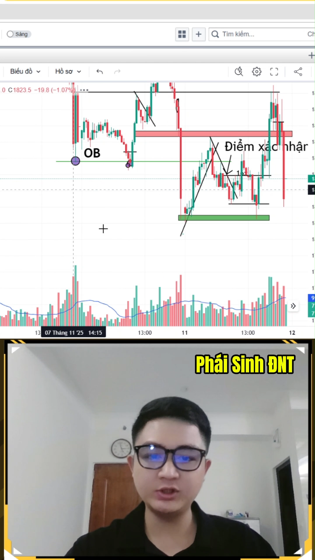 Cụm nến Sao Mai đảo chiều xu hướng giảm