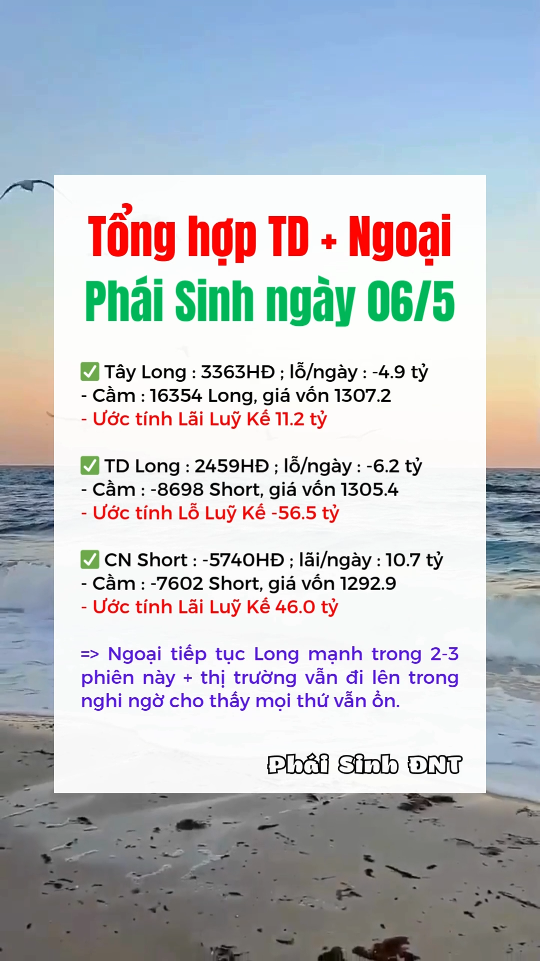 Phái sinh ngày 06/5: " Tổng hợp TD + Ngoại "
