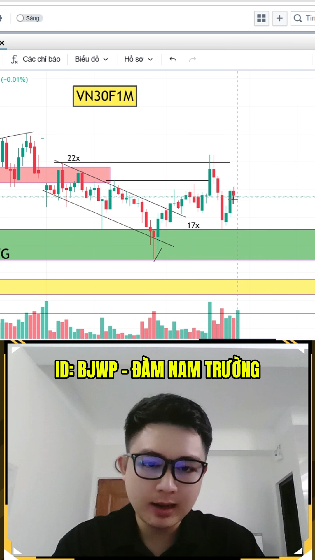Kịch bản phái sinh 2/6 - Điều chỉnh chờ xu hướng