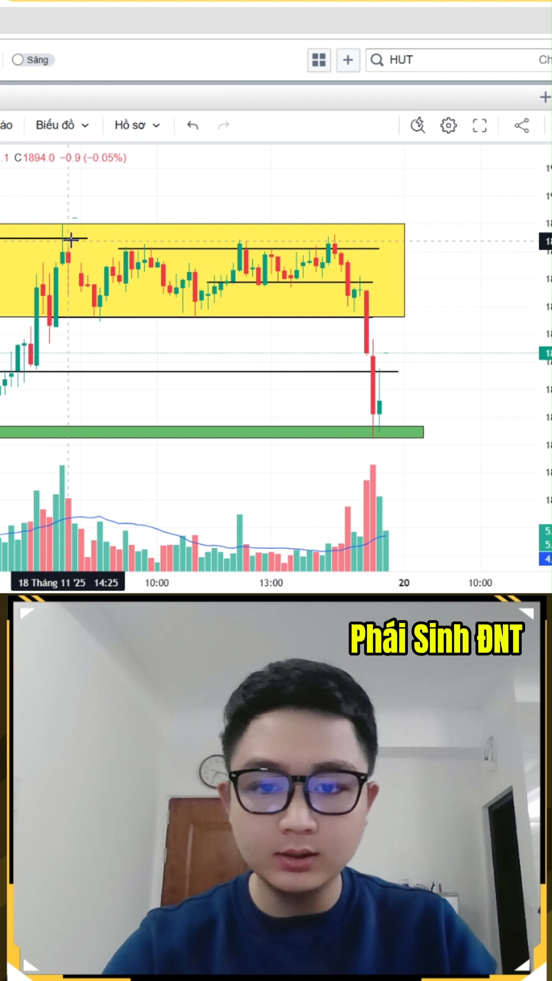 Thị trường Sideway biên chờ xu hướng mới