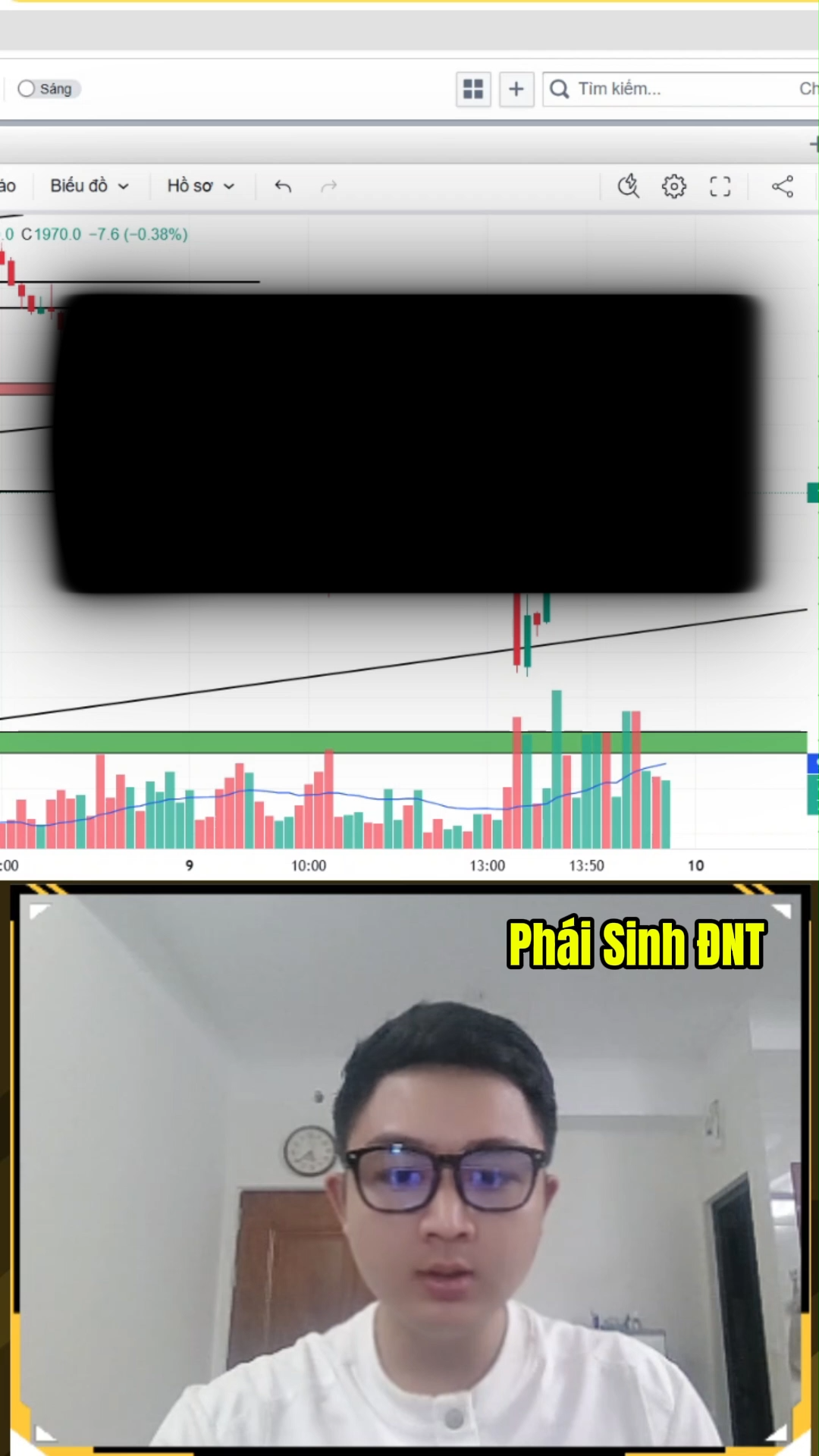 Thị trường tiếp tục rung lắc điều chỉnh