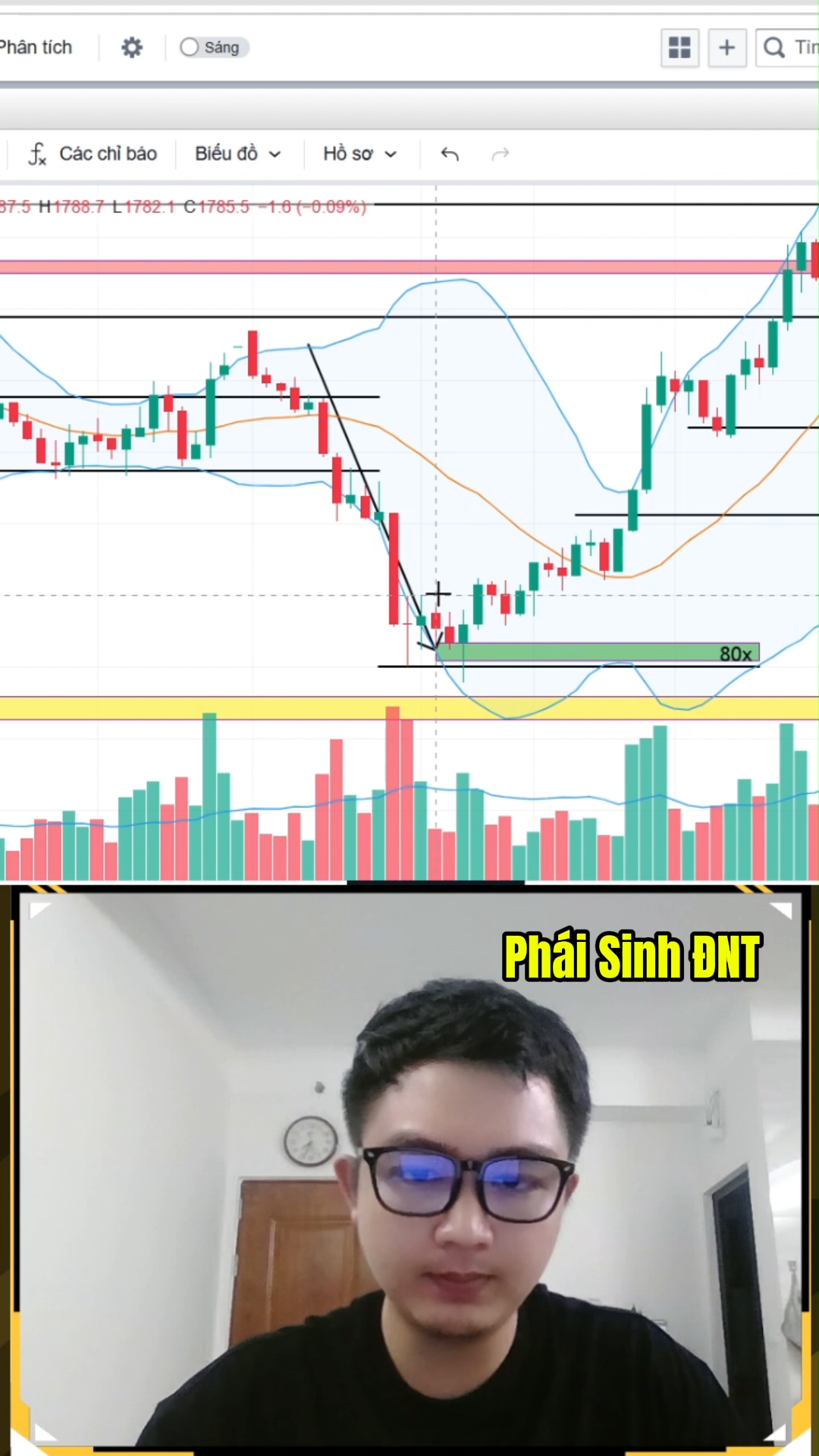 Phái Sinh điều tiết bằng cổ phiếu trụ