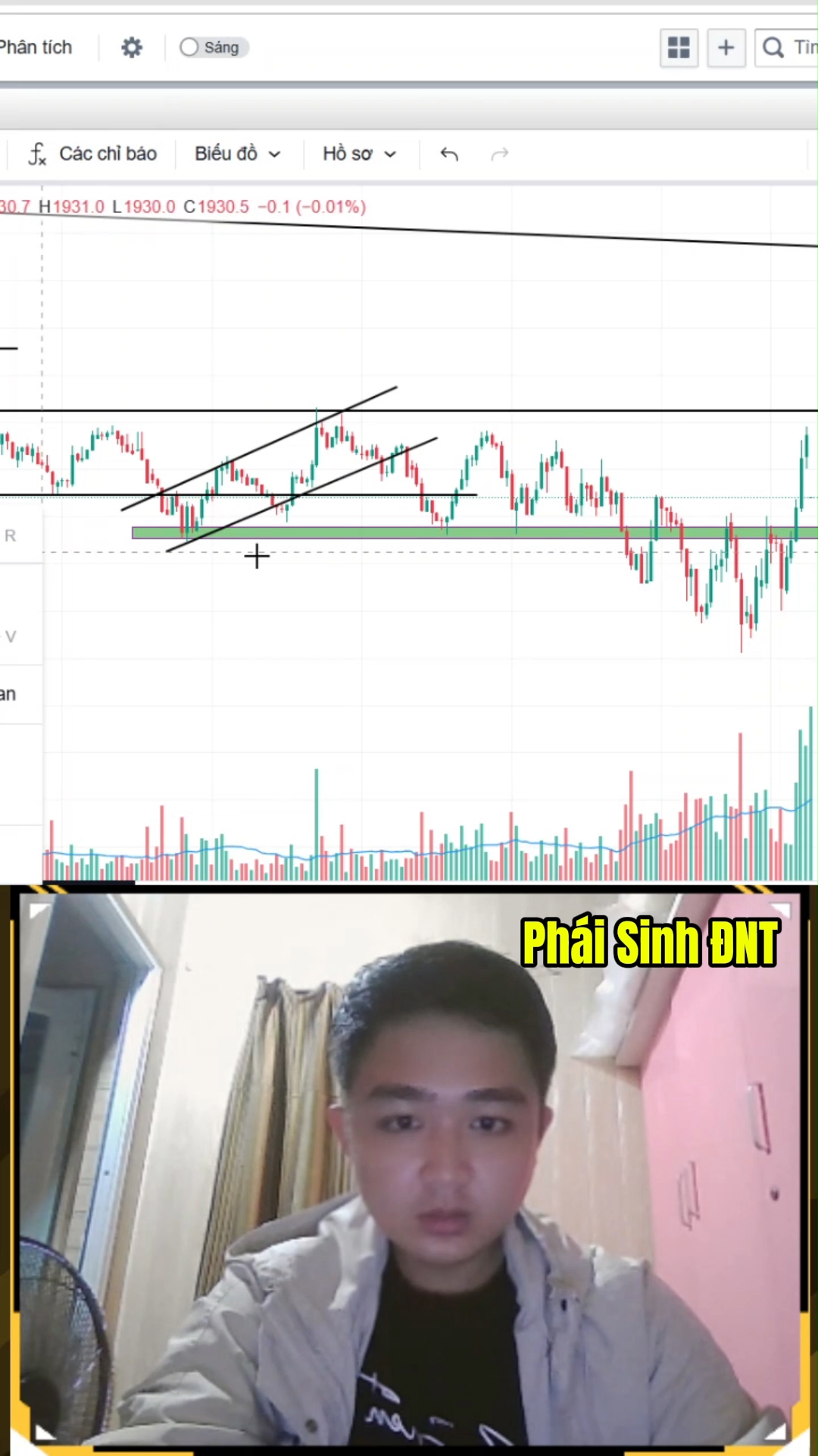 Phần 24: Chốt lãi 2 lệnh Short cùng Phái Sinh ĐNT