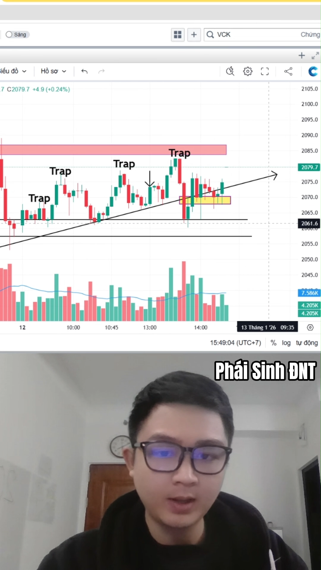 Bẫy Trap ! Có lãi phải chốt ngay để tối ưu
