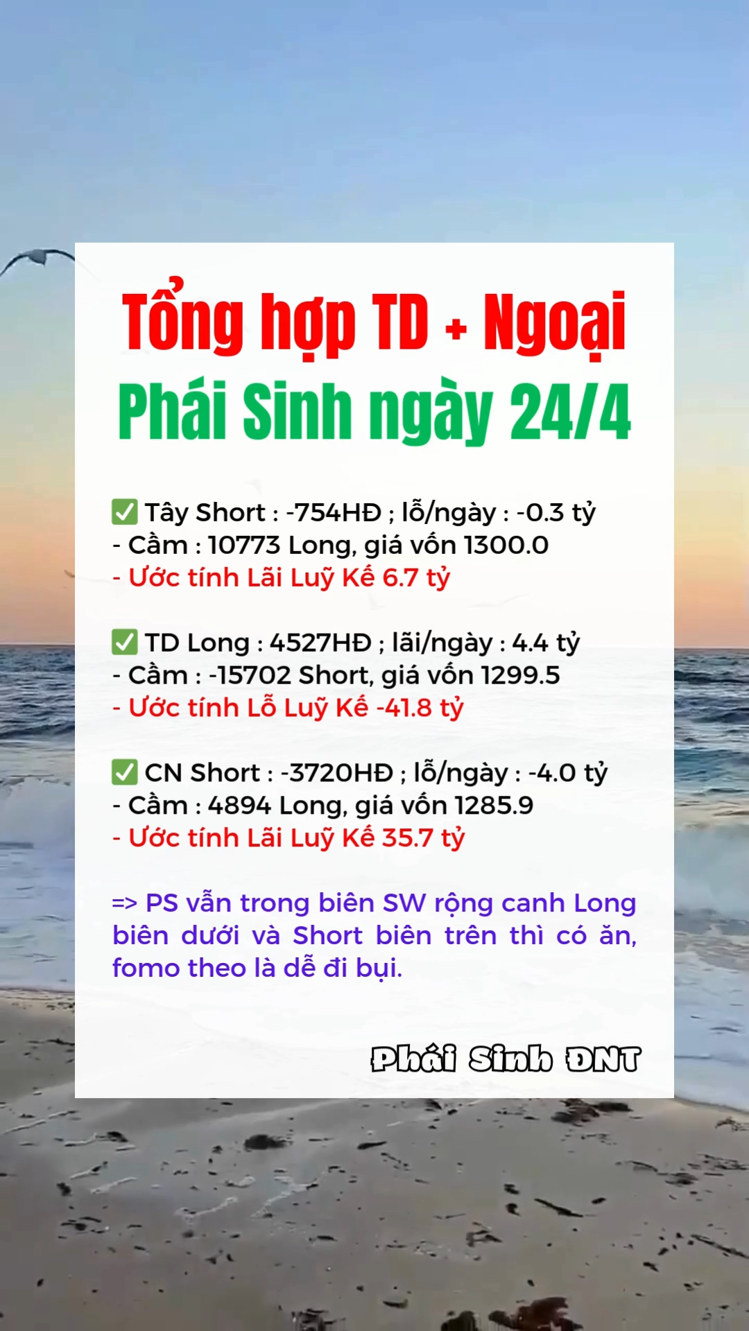 Phái sinh ngày 24/4: " Tổng hợp TD + Ngoại "