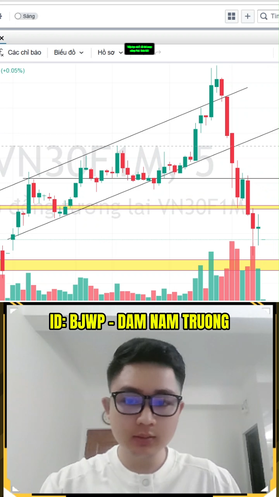 Chốt lãi 8đ Long cùng Phái Sinh ĐNT ngày 06/5 