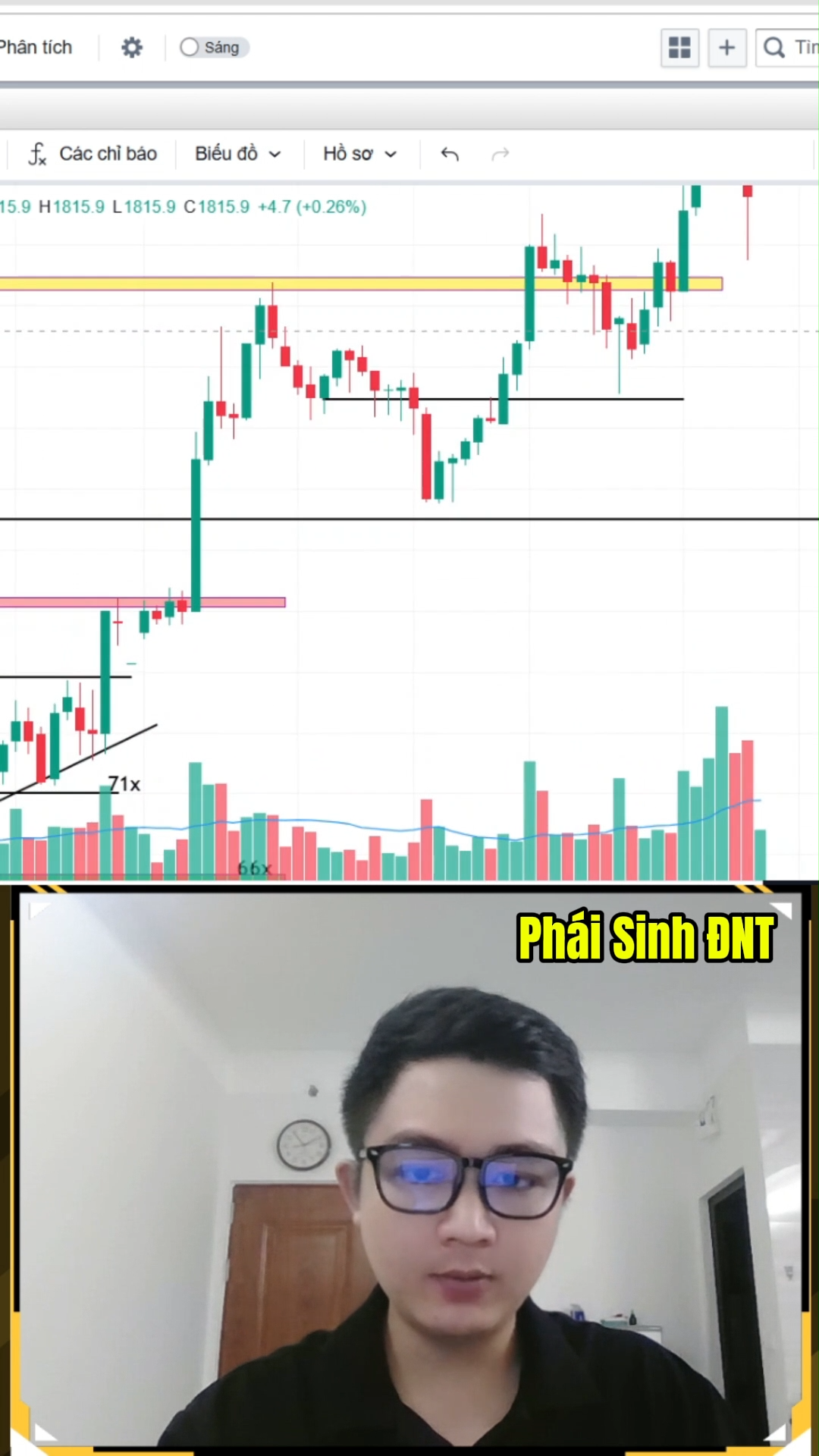 Chốt lãi hơn 30đ Long cùng Phái Sinh ĐNT