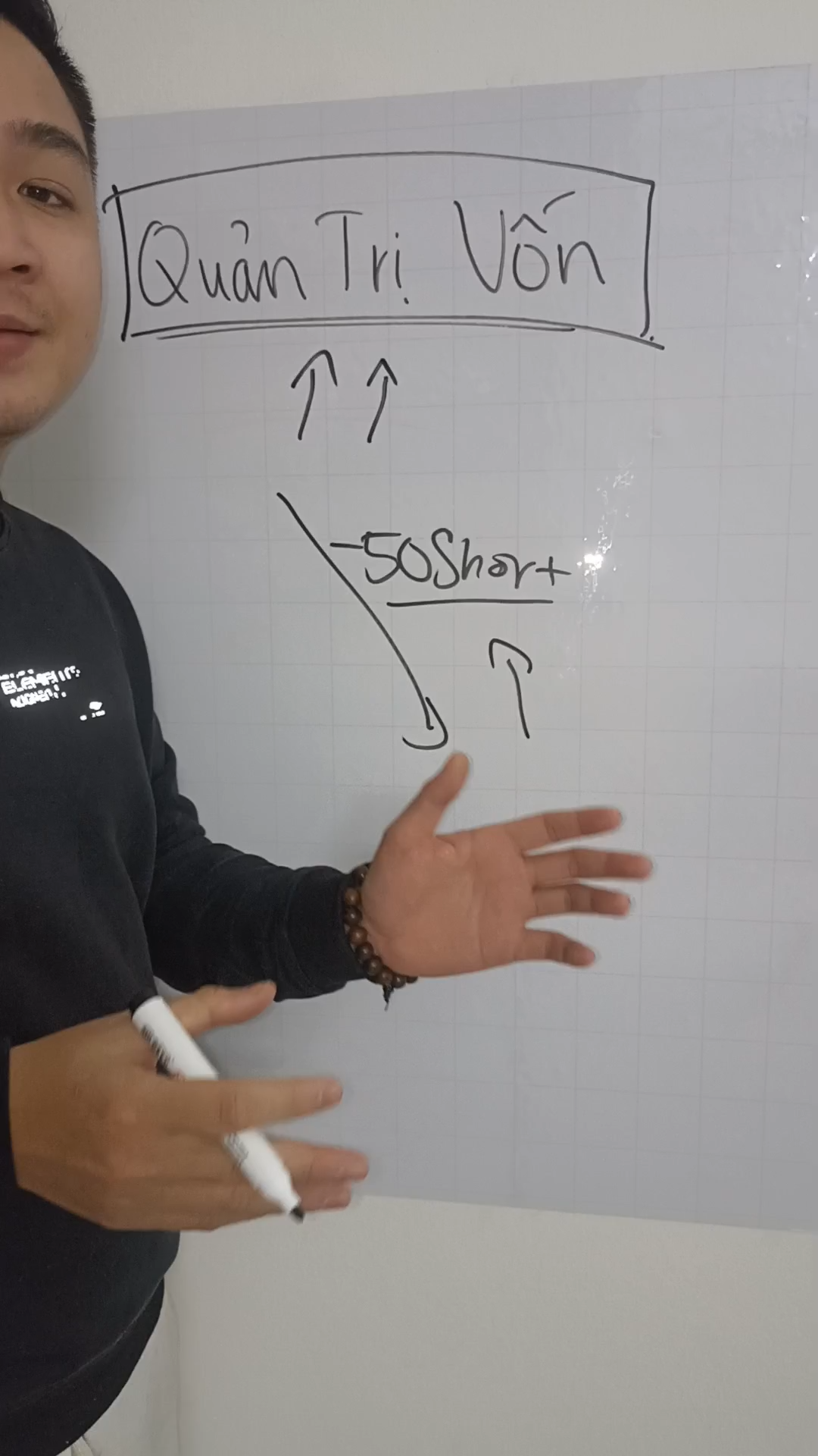 Quản trị vốn phải luôn ưu tiên lên hàng đầu