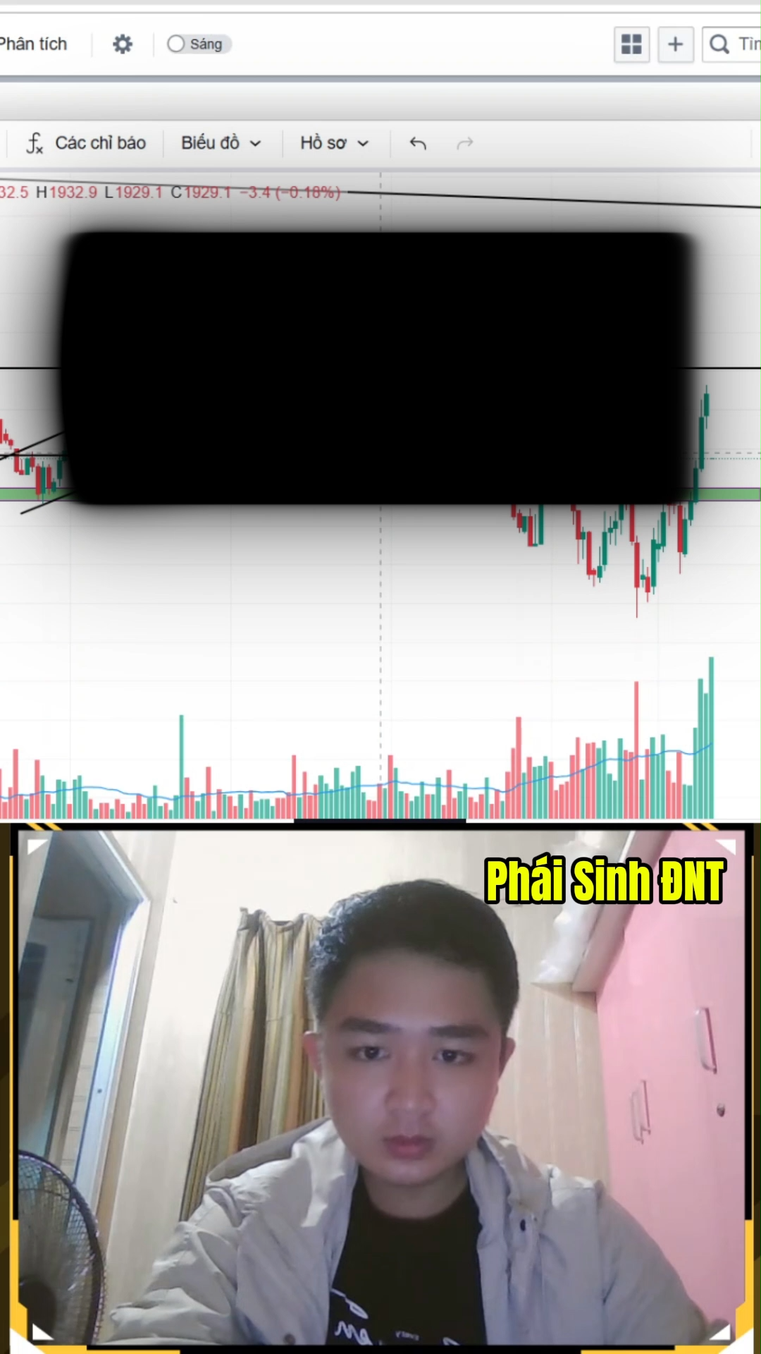 Bẫy Fomo trong phái sinh