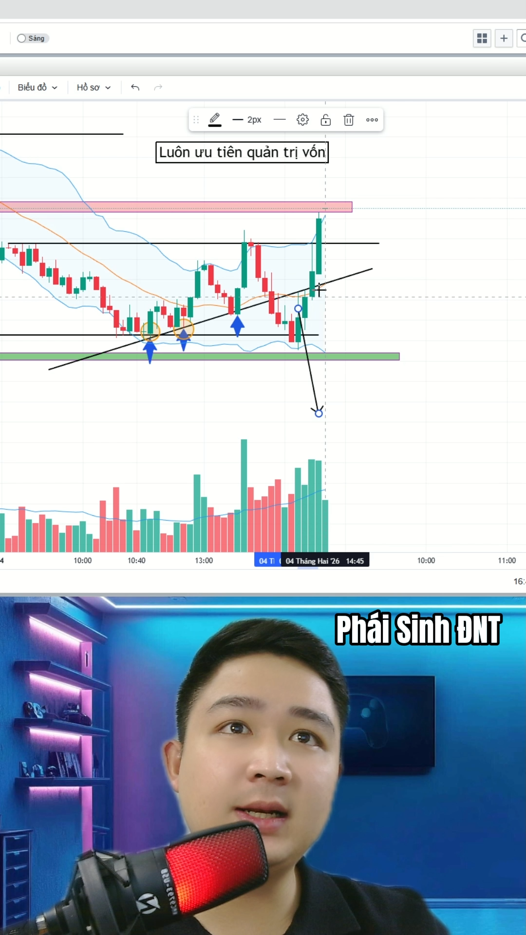 Đừng bao giờ hơn thua với thị trường