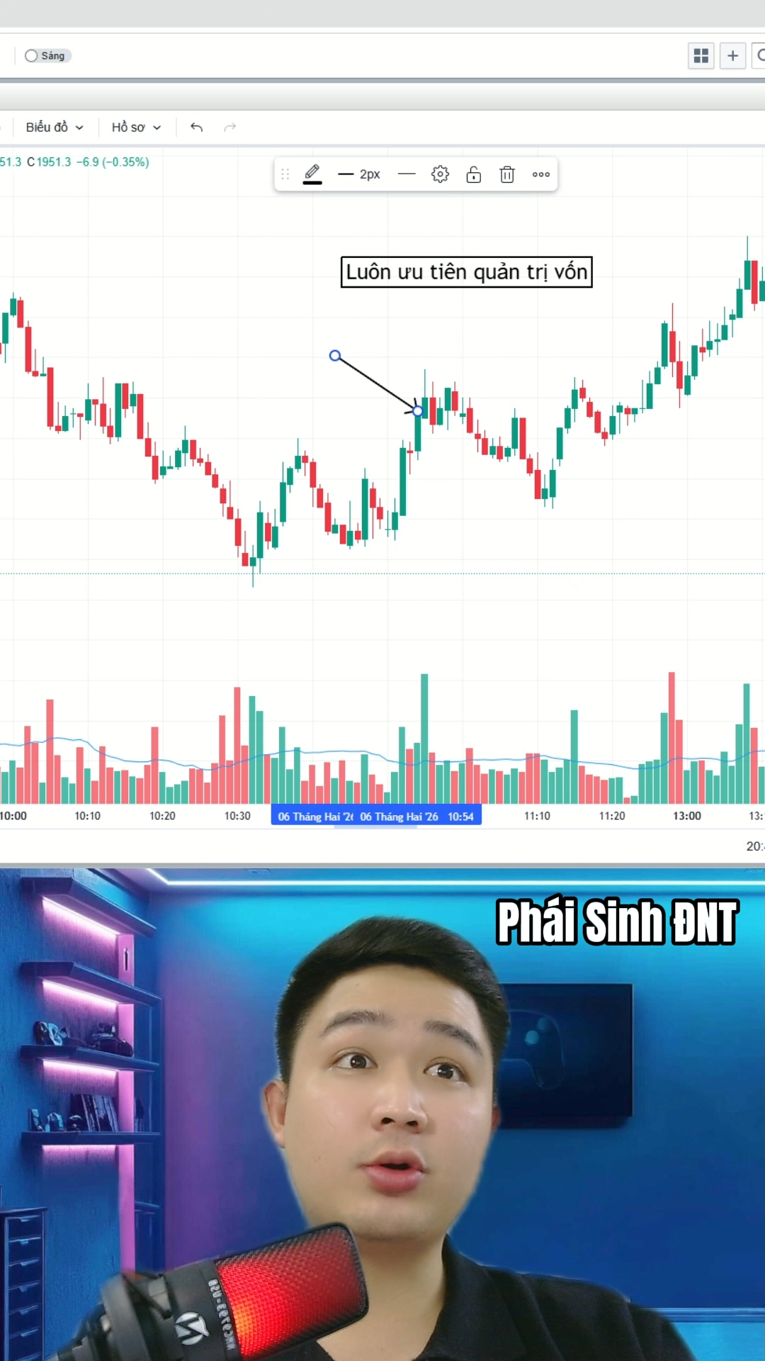 Lý do nhỏ lẻ hay dính bẫy Fomo của thị trường