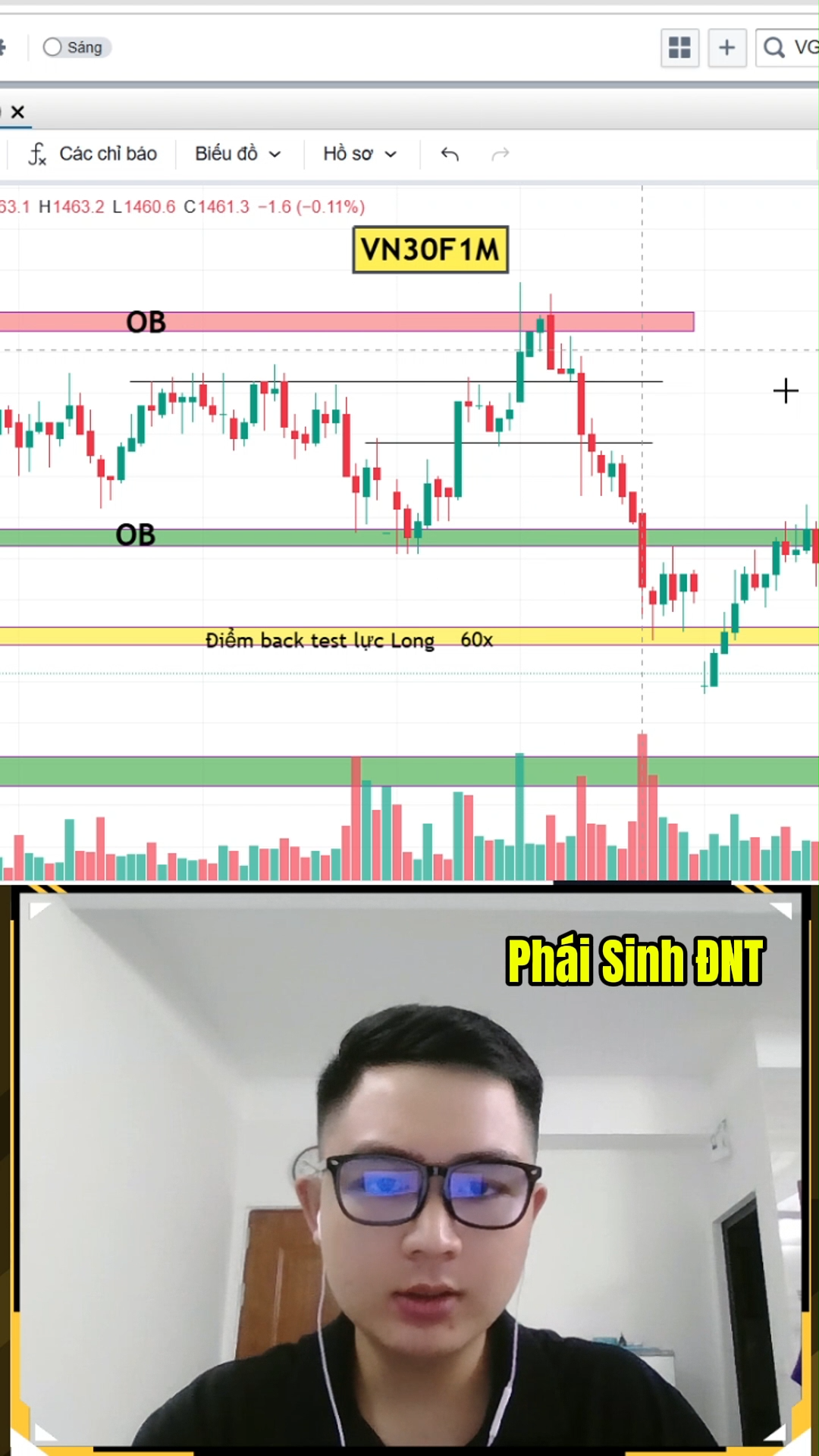 Phần 1: Hỗ trợ thành kháng cự và cách tránh bẫy bu