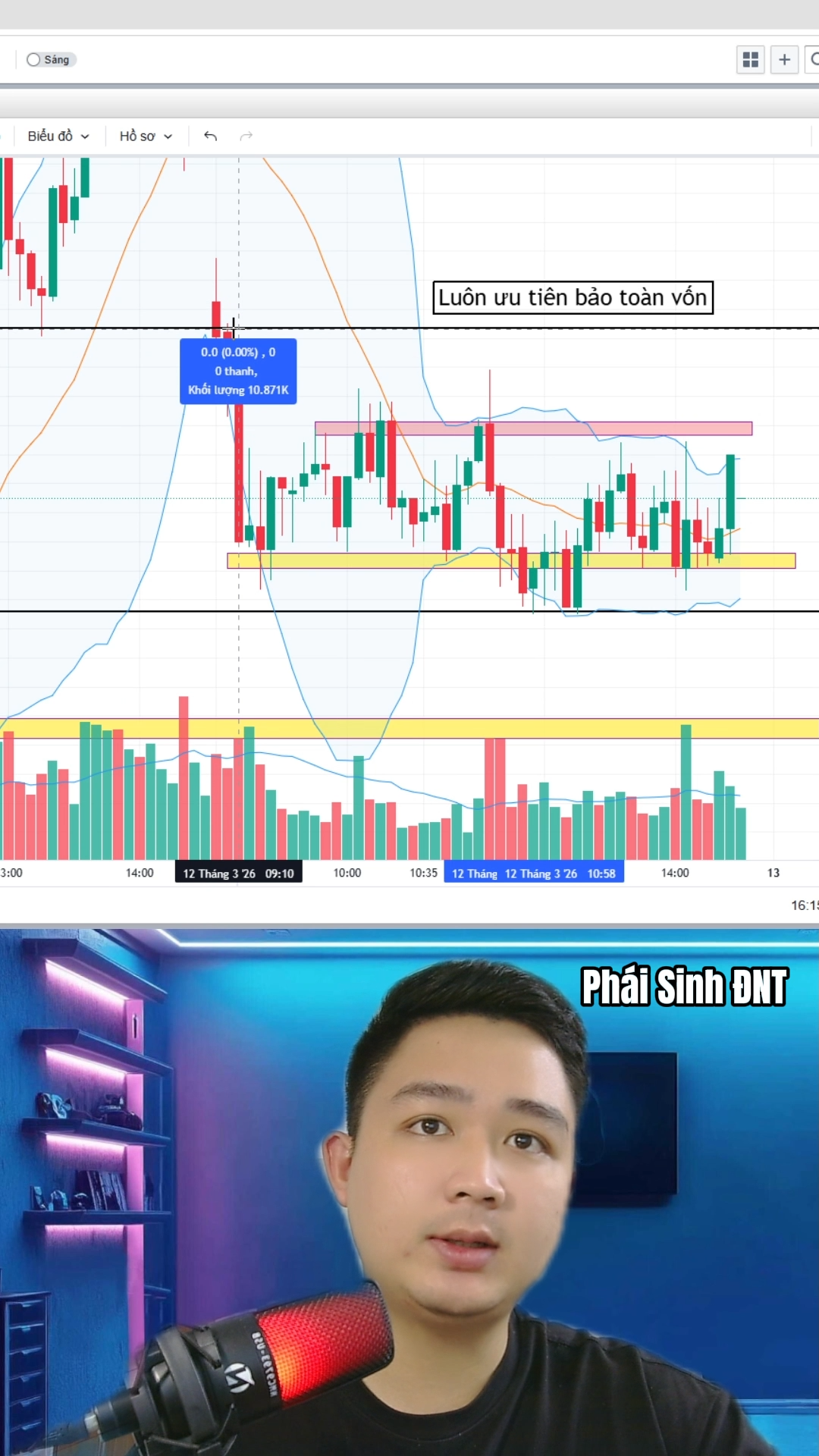 Phái sinh quét SL 2 đầu, kịch bản ngày mai thế nào