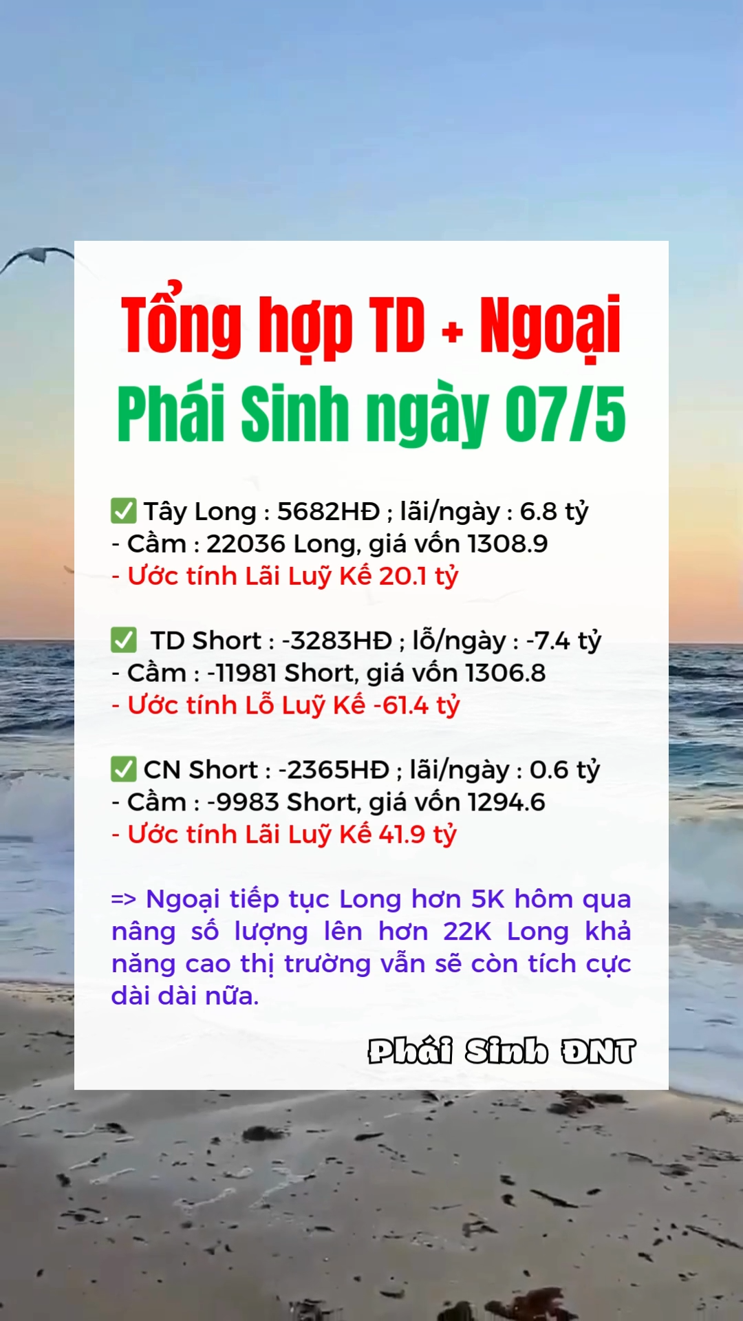 Phái sinh TD Ngoại ngày 07/5