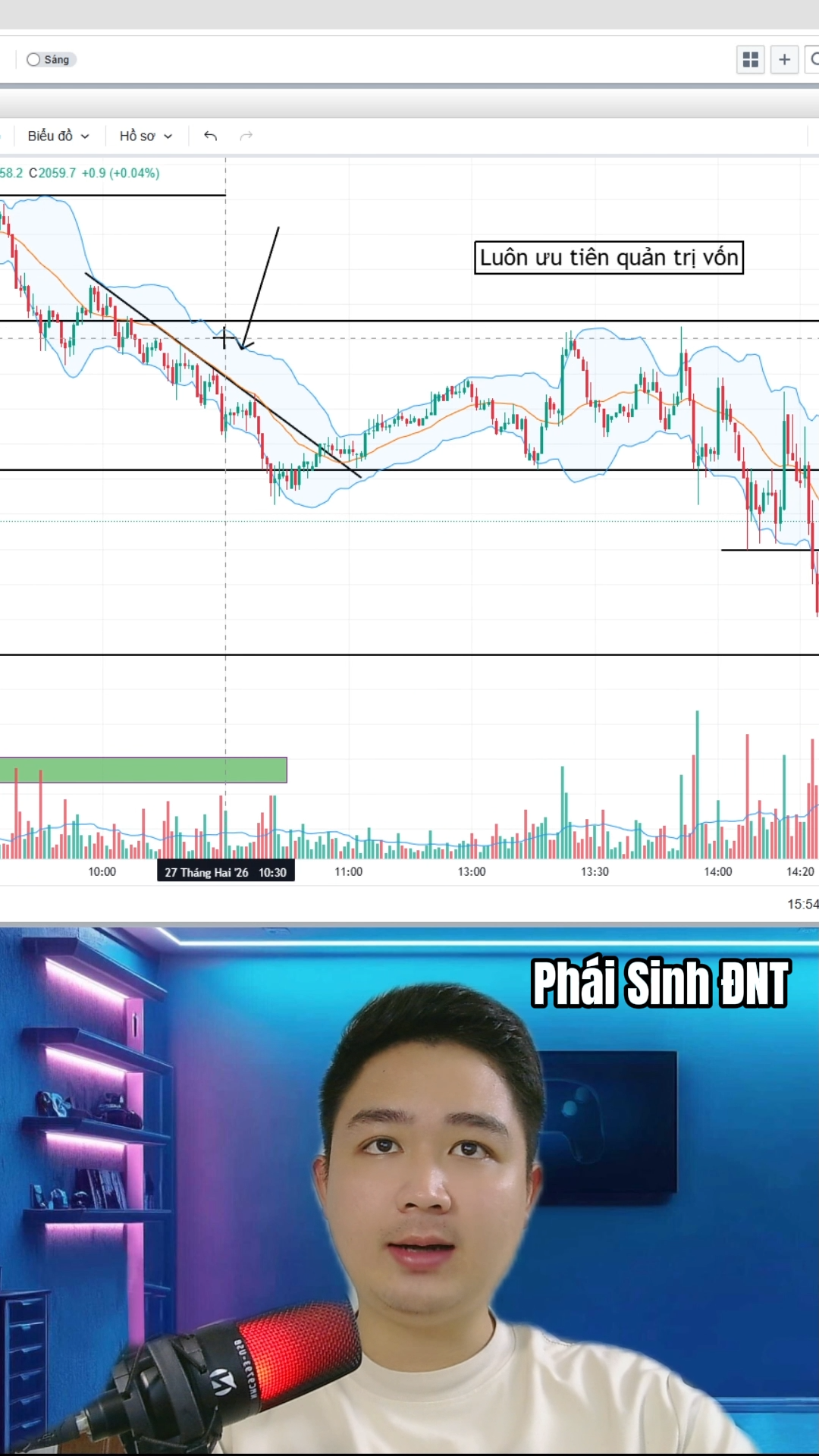 Cách để bảo toàn lợi nhuận khi trading