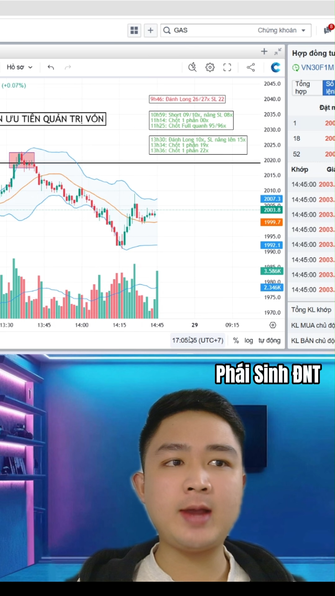 Phương pháp chốt lãi tối ưu lợi nhuận trong phái s