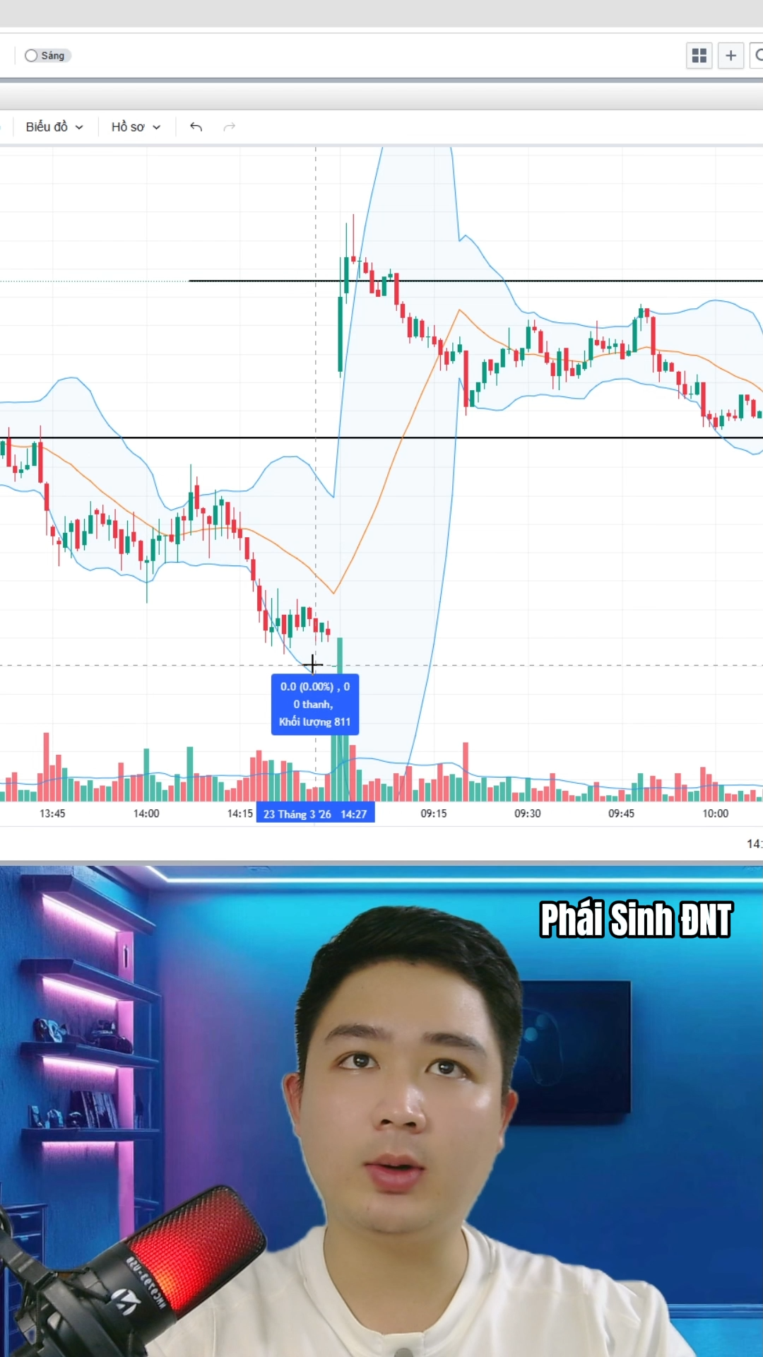 Thị trường khó thì ưu tiên giữ tiền