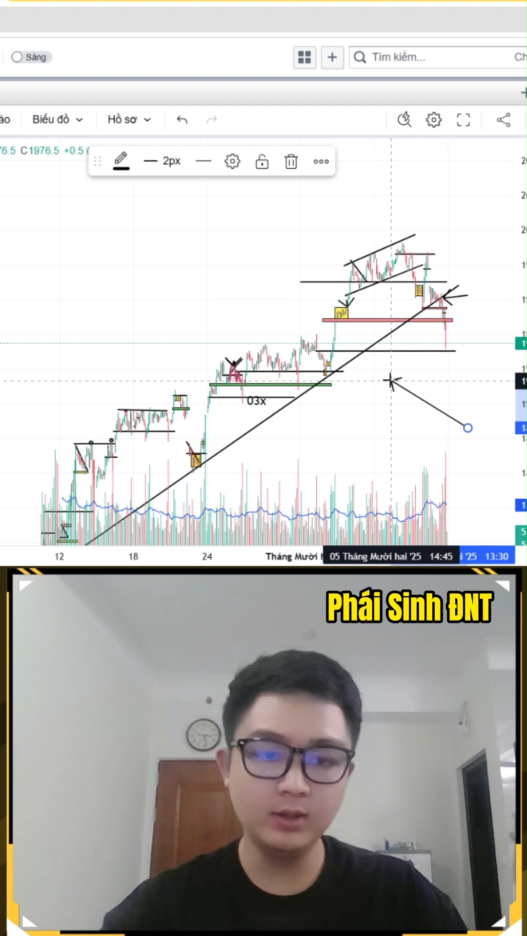 Thị trường điều chỉnh về đâu ?