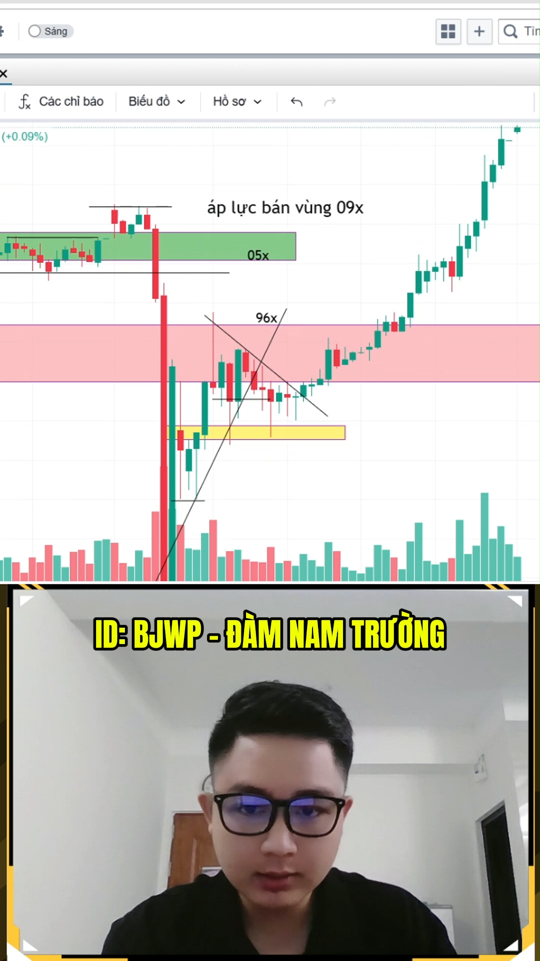 Kịch bản phái sinh 27/5 - Đà Long có đủ khỏe để br