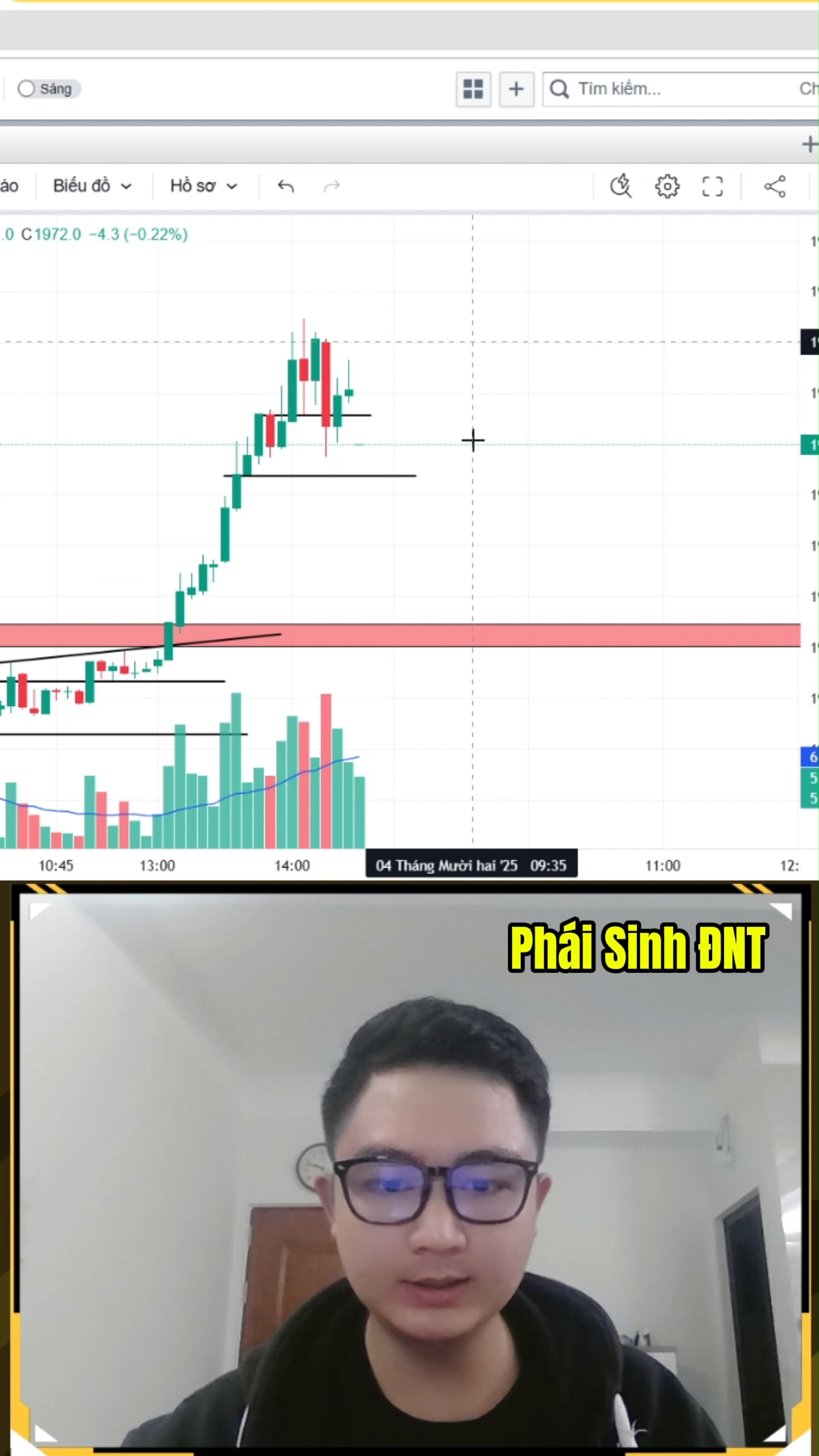 Nguyên tắc quản trị vốn trong phái sinh