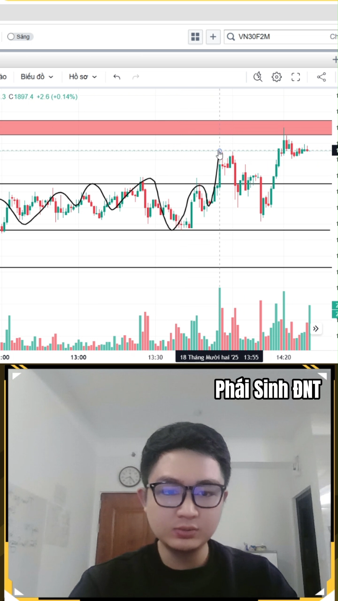 Xu hướng phái sinh tháng mới ?