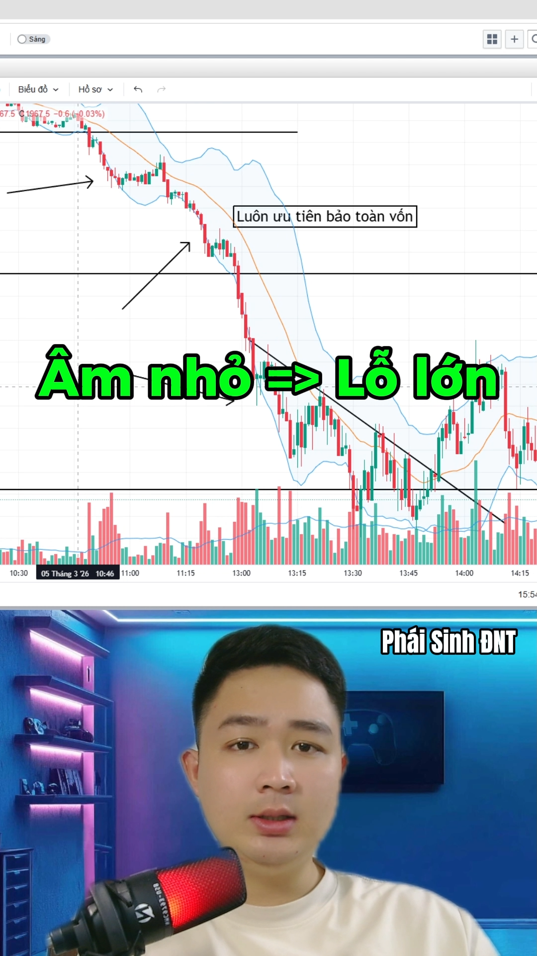 Cháy tài khoản vì những khoản lỗ nhỏ