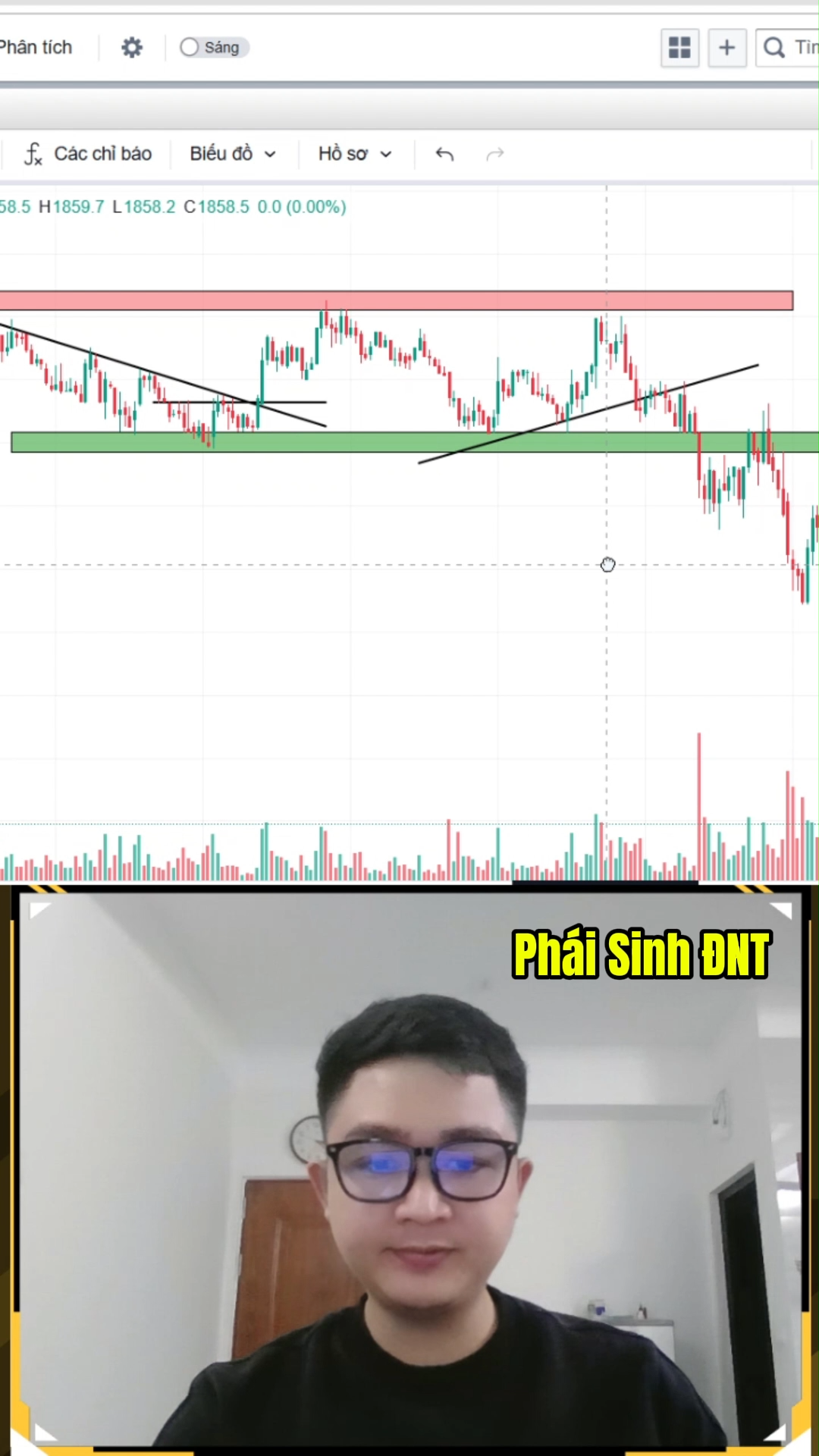 Phần 28: Chốt 2 lệnh Short cùng Phái Sinh ĐNT