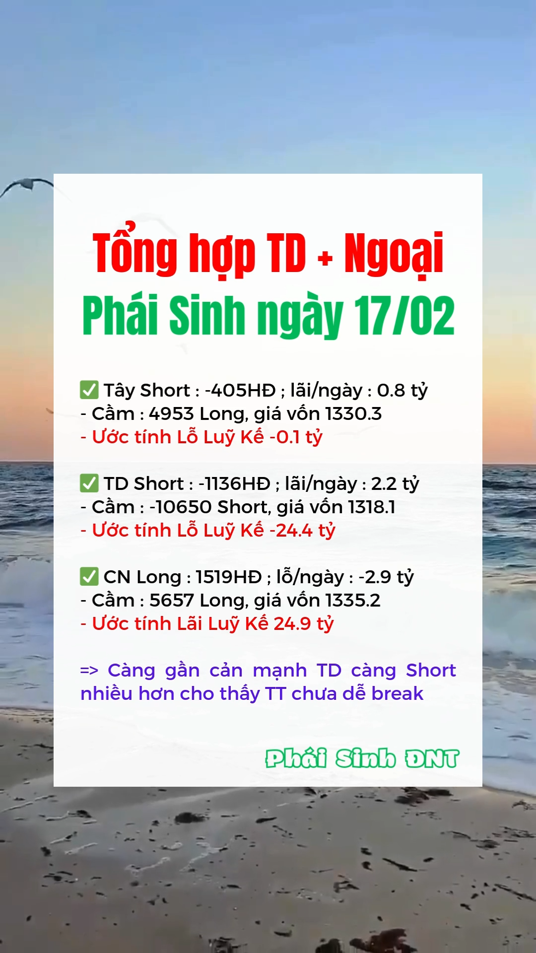 Tổng hợp TD + Ngoại/ Phái Sinh ngày 18/02/2025 